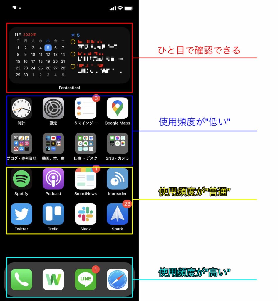 Iphoneのアプリを断捨離 スッキリしたiphoneのホーム画面