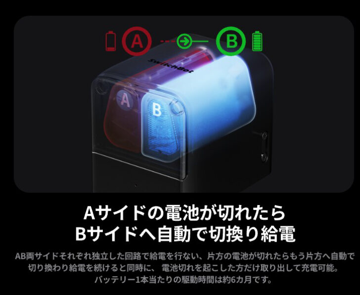 片方の電池が切れてももう片方へ自動で切り替わる