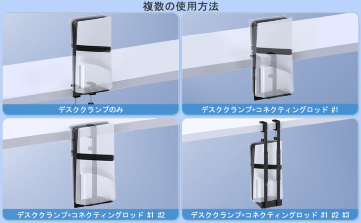 複数の使用方法が可能